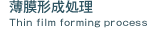 薄膜形成処理